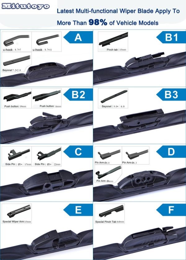 Metlice Zadnje | MITUTOYO