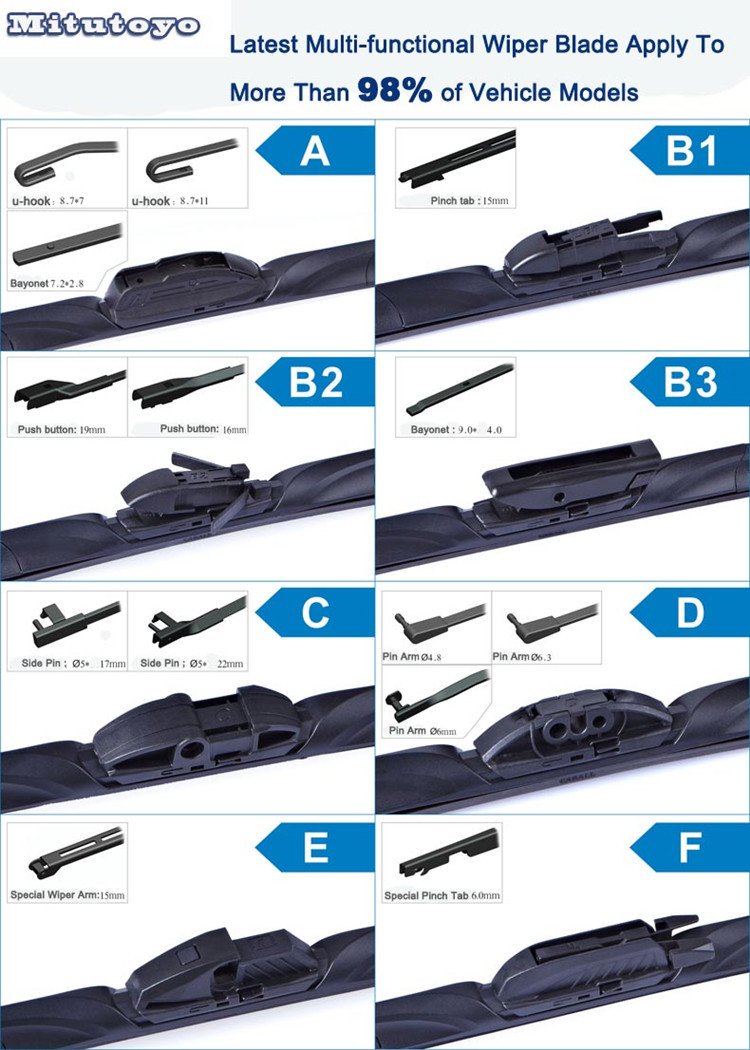 Metlice Zadnje | MITUTOYO - Slika 3