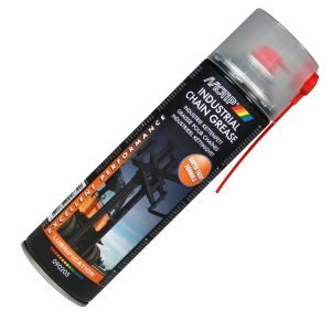 Podmazivac Lanaca - Motip