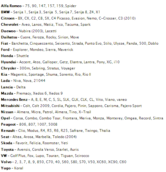 Patosnice - Gumene | VARIO 1 - KOMPLET - Slika 2