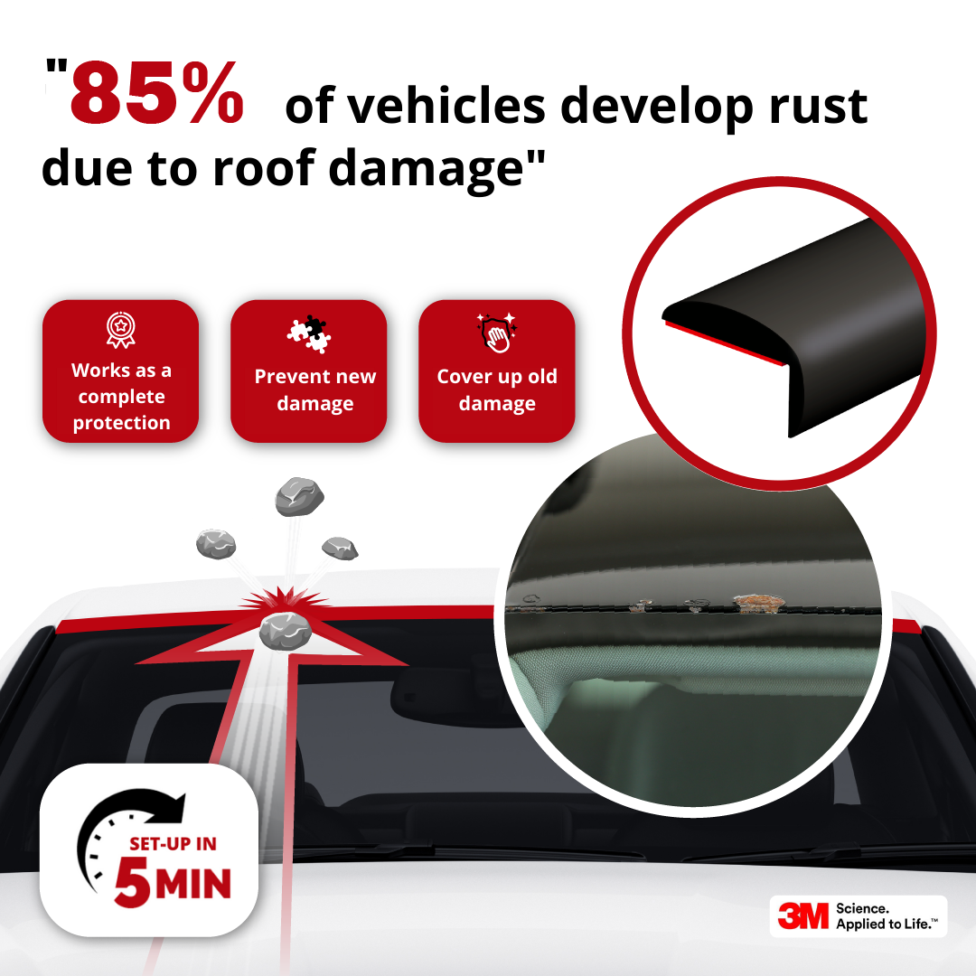 Roof Saver Protector TIPSKI za sva vozila - Slika 2